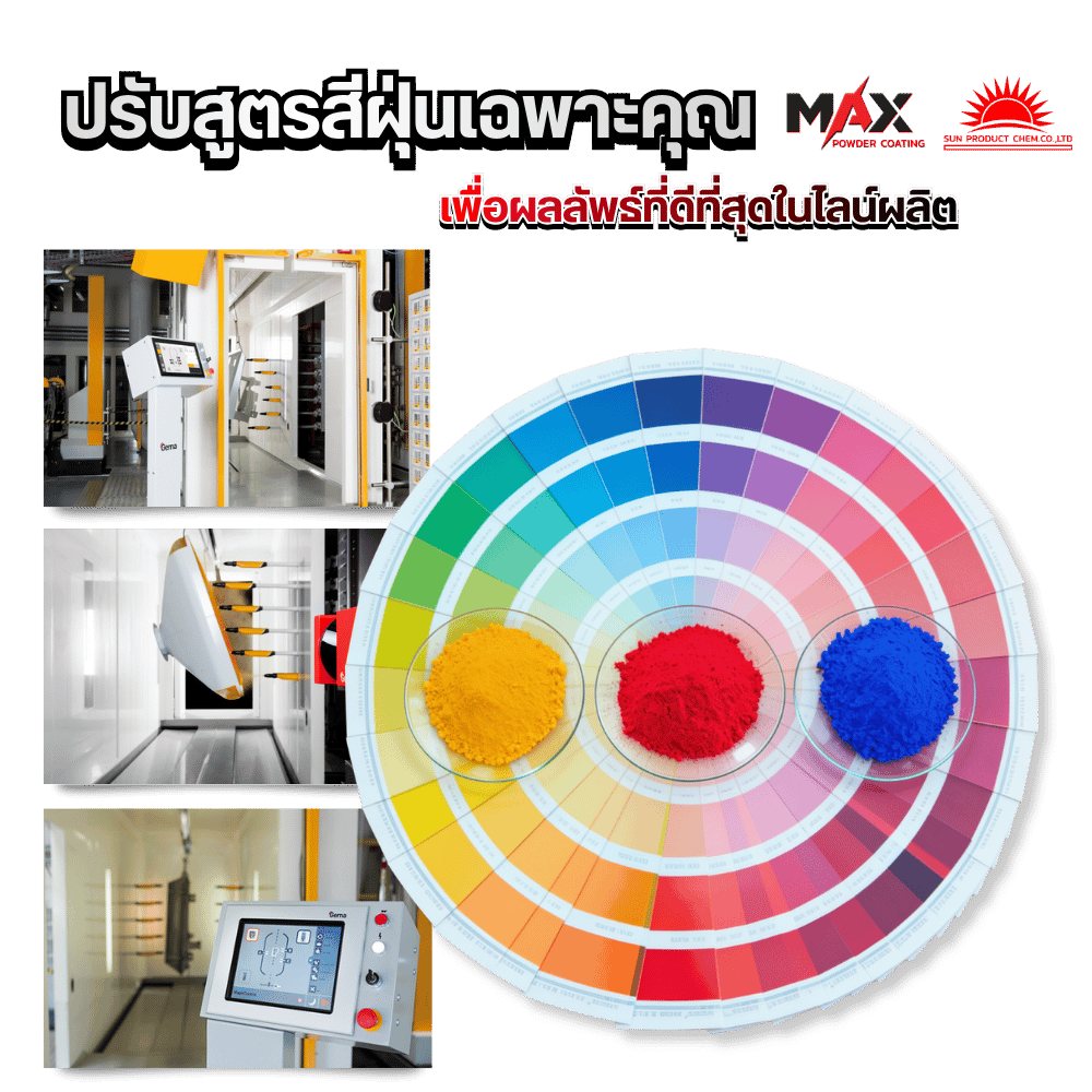 ซัพพลายเออร์สีฝุ่น พร้อมบริการหลังการขาย